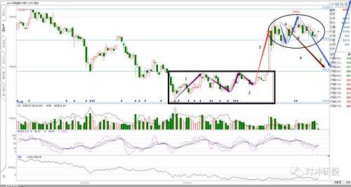 火狐电竞:达芬奇在历史上消失了2年(图2) 火狐电竞官网