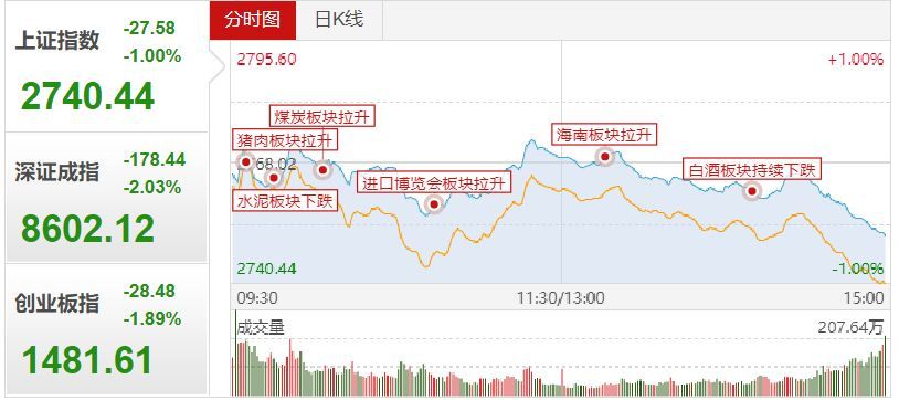 1.83亿港元赵无极《大地无形》2018亚洲首件过亿-火狐电竞平台(图2) 火狐电竞平台