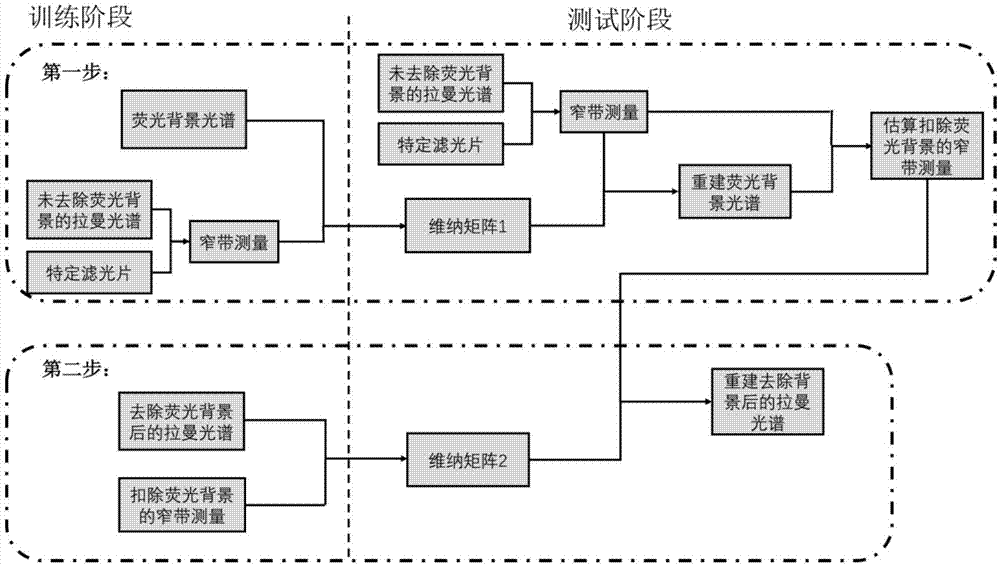 火狐电竞平台