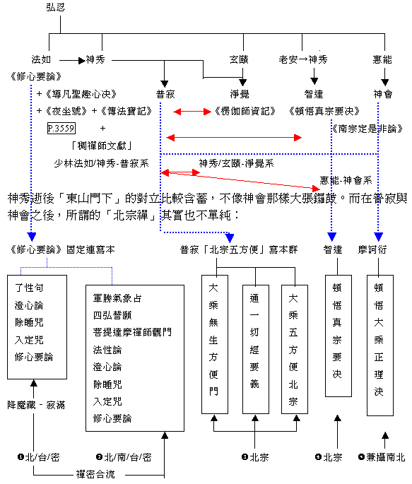 火狐电竞